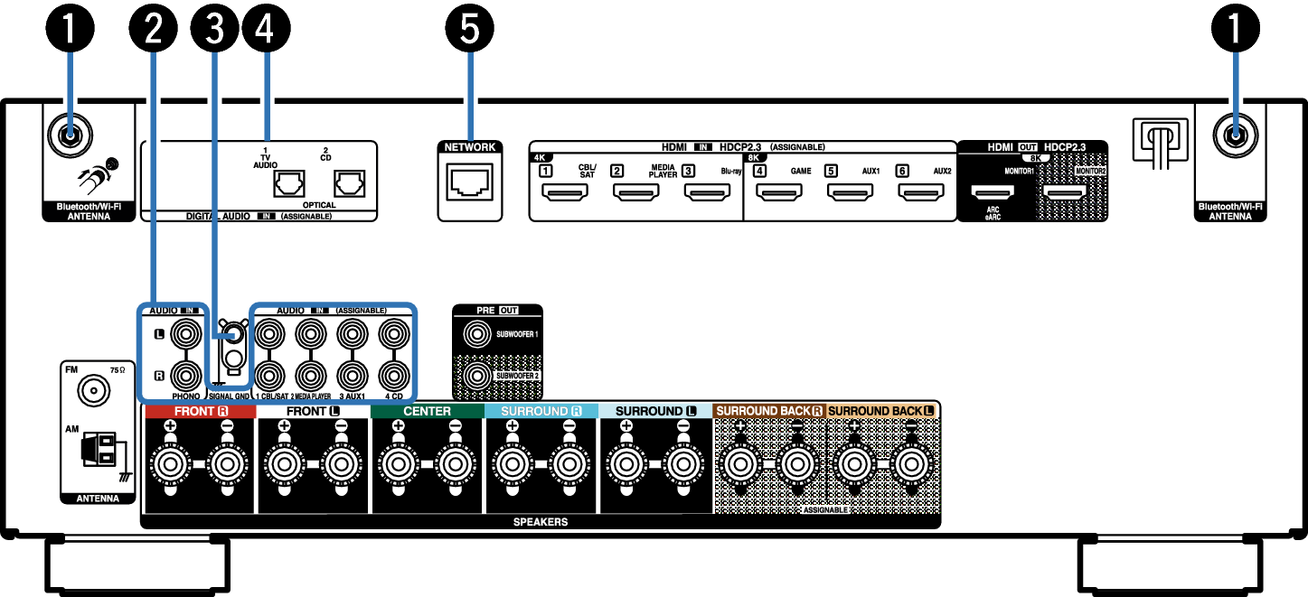 Name Rear Small1 S97E1C
